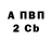 МЕТАДОН кристалл Gavin Irwin